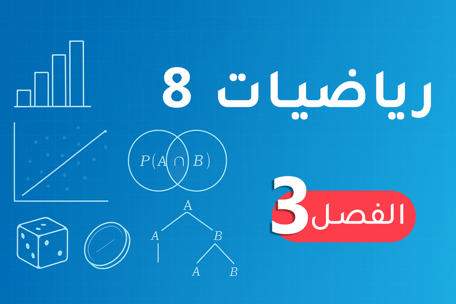 رياضيات 8  – الفصل 3